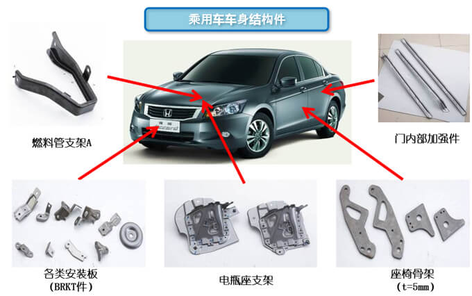 汽车五金冲压件